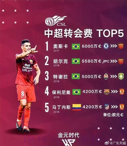 年薪太高且无意降薪 暂无球队为马里亚诺开报价