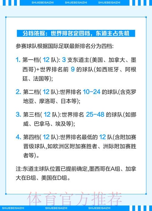 2026世界杯投注规则常见问题解答 2026世界杯投注规则常见问题解答