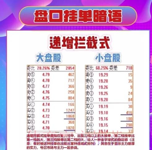 揭秘世界杯盘口入口攻略