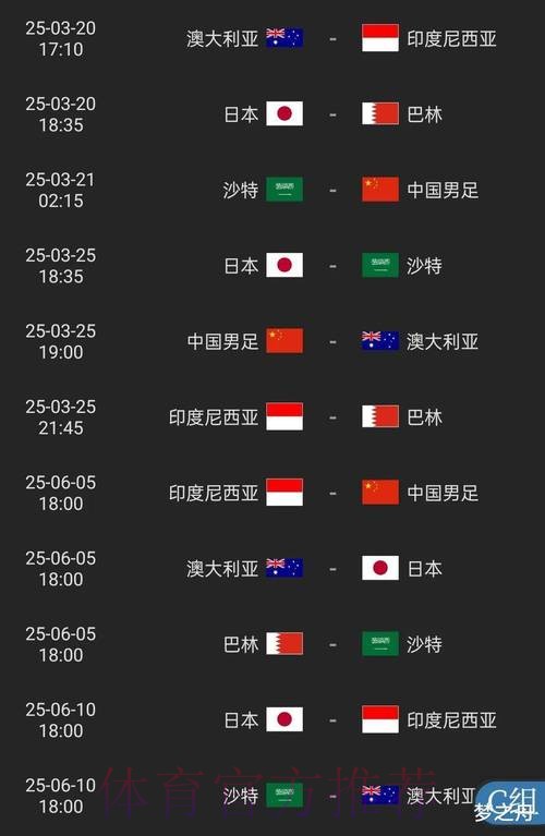 中国体育彩票分析2026世界杯球队实力 中国体育彩票分析2026世界杯球队实力