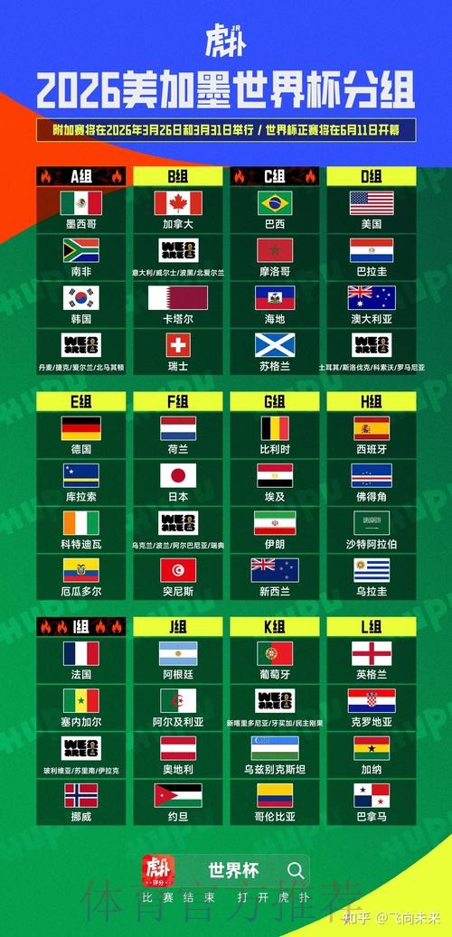 2026美加墨世界杯盘口分析今日 2026美加墨世界杯盘口分析今日