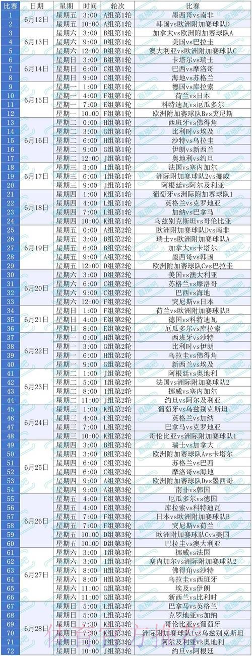 2026美加墨世界杯比赛时间详细 2026美加墨世界杯比赛时间详细