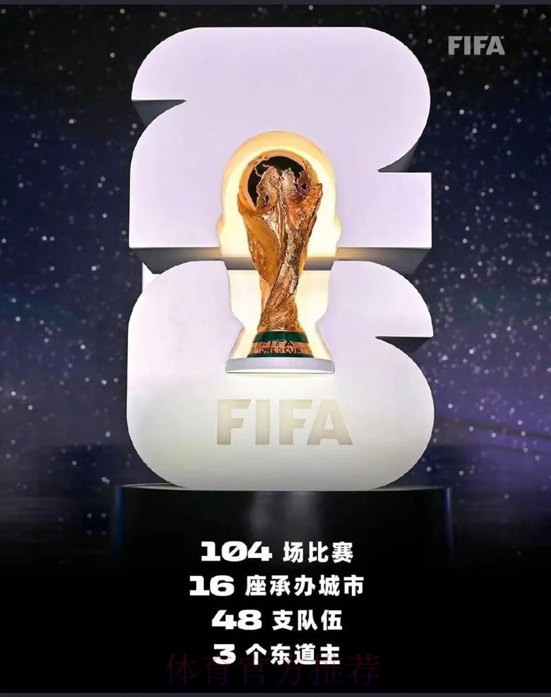 2026美加墨世界杯盘口分析网站 2026美加墨世界杯盘口分析网站